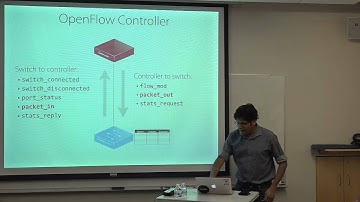 Arjun Guha | Programming Languages Meets Programmable Networks (Nov 20, 2015)