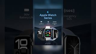 Smart Watch Poster Design ✨ #canva #smartgadgets #socialmediaexpert #shorts