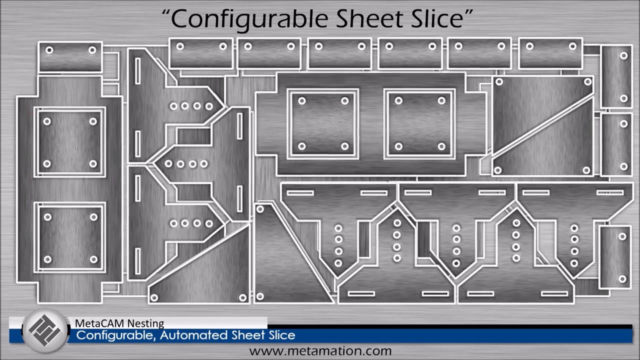 CAM CAM NESTING | Metamation - YouTube