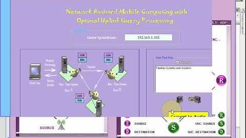 Network assisted mobile computing with optimal uplink-PASS 2012 IEEE Projects