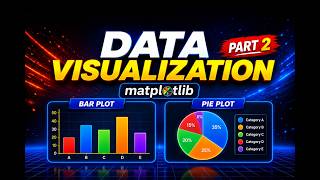 Data Visualization in Python using Matplotlib | Bar Plot & Pie Plot | Part 2