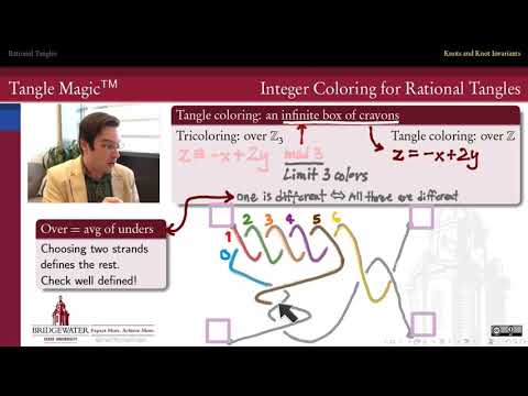 596.7a Integer Colorings