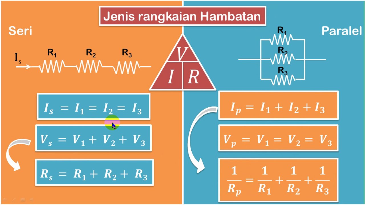 Arus Tegangan Dan Daya Beban Hambatan Rangkaian Seri Dan Paralel Pada