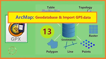 How to Import and Export GPS (.gpx) data & design Geodatabase | ArcGIS | Part 13 | @GISSchools