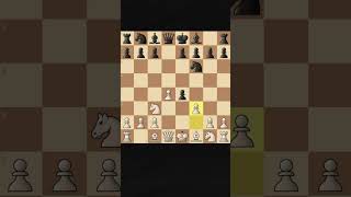 world's sharp opening #chess