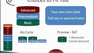 CME Training for Medical Writers