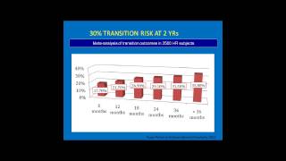 "New Approaches for Therapeutic Discovery in Schizophrenia" with William T. Carpenter, M.D.