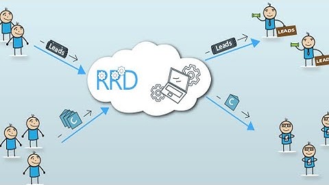 Salesforce Case and Lead Distribution through Round Robin Distributor (RRD) from Mirketa