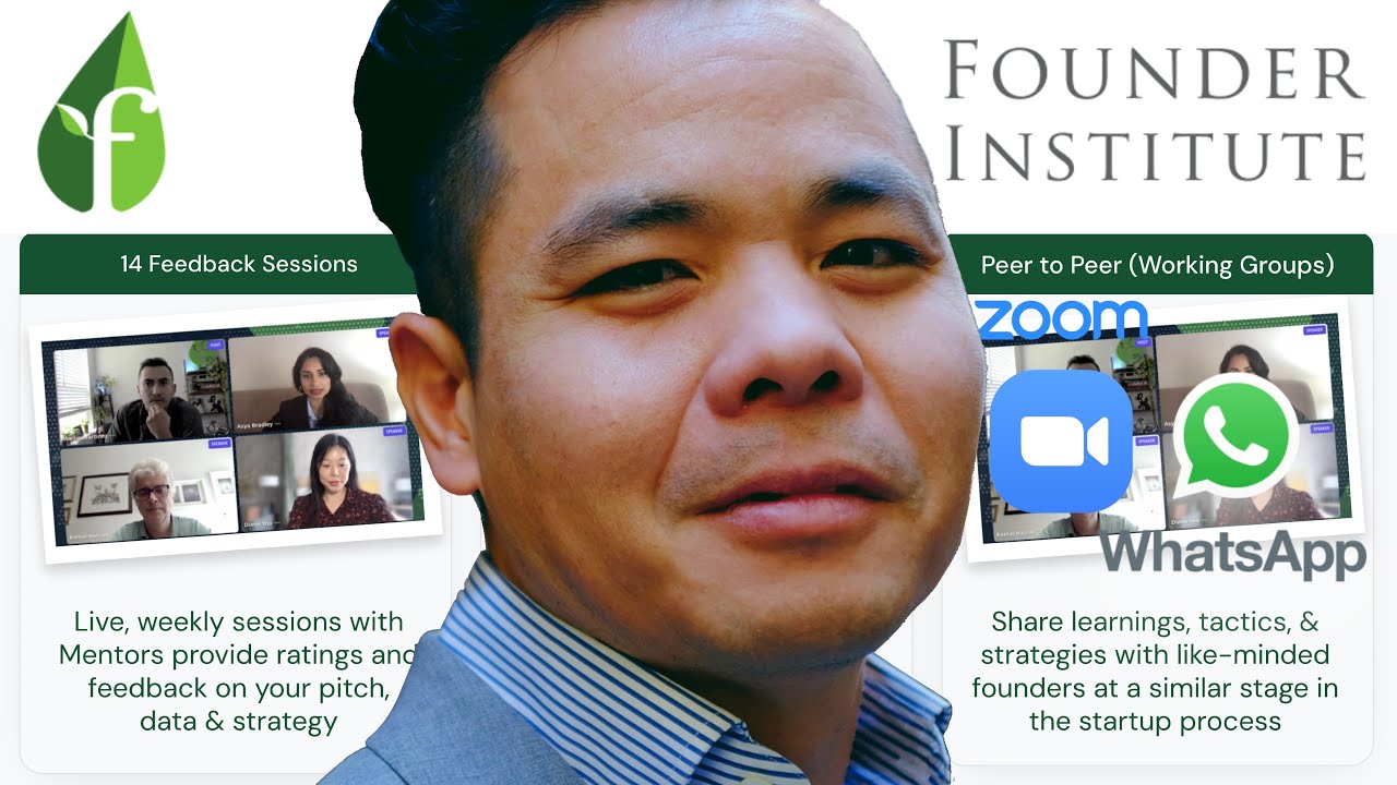 Quick intro to Founder Institute Australia and New Zealand ANZ NZ the part-time online accelerator