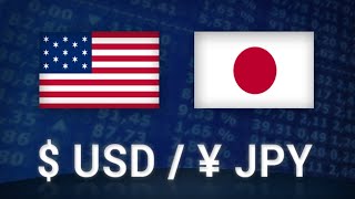 USD/JPY can retrace downside moves to 145