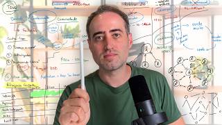 Thumbnail for Inside an Entrepreneur Community Built to Last