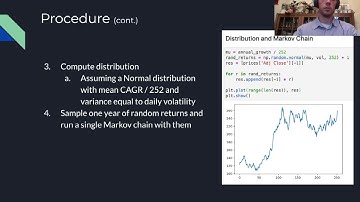 Simulating Stock Prices With Monte Carlo Methods - Trevor Santiago