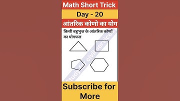 Math Short trick #maths #uppcs #uppcsro #uppcsprelims #mathstricks #gyansir #shorts #viral #trending