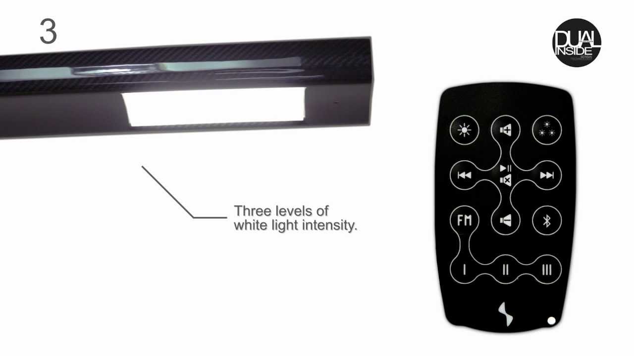 Dual Inside - how it works - EN version - YouTube