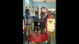 IGNOU DECE - 04 PROJECT ACTIVITY - 60
