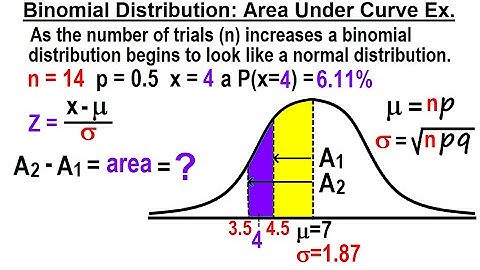 Statistics: Ch 6 The Normal Probability Distribution (25 of 28) Area Under the Curve Example