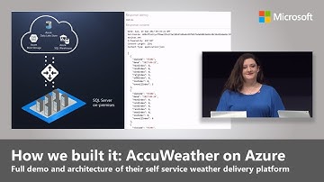 How we built-it: AccuWeather on architecting their self service weather delivery platform on Azure