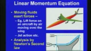 Lec-14 Dynamics of Fluid Flow