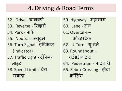 Automobile Word In Marathi