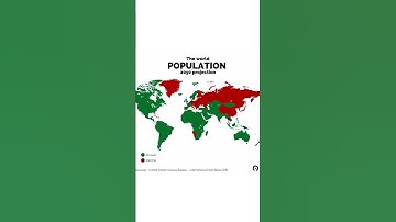 THE WORLD POPULATION 2050 PROJECTION!