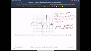 1.11 Equivalent Representations of Polynomial and Rational Functions