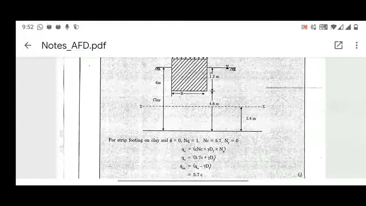 Modification in Terzaghi Bearing Capacity Theory