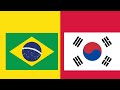Brazil U21 Women vs South Korea U21 Women World Championship U21 Women volleyball match scoring