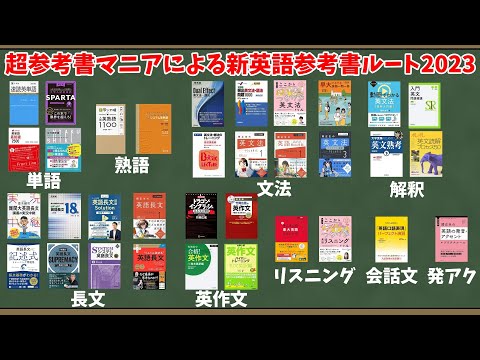 理英会　2023 新年長　11月〜3月　難関テキスト 理英会 テキスト 新年長〜年長 小学校受験コース - メルカリ