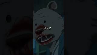 Gwi Nam Vs Riz Battle Characters