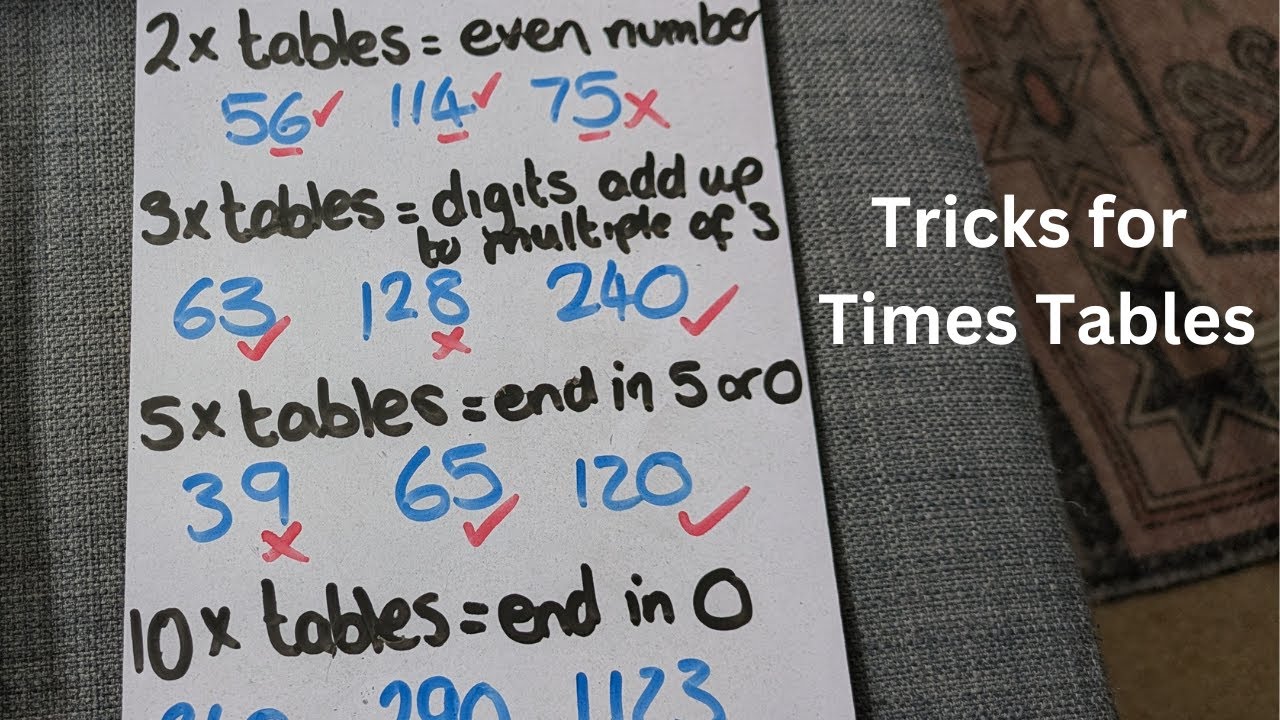 Tricks for Times Tables- Tips for Identifying which Times Tables Different Numbers Are In