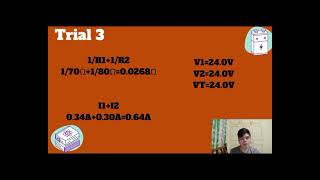 Laboratory Experiment 6 Parallel Connected Resistance by STEM12-8  Laboratory Group 23