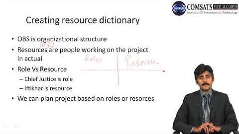 Project Management Software Applications PRM705 LECTURE in Hindi Urdu 30