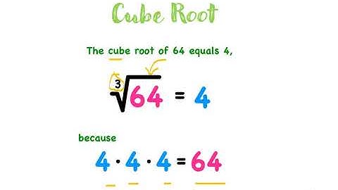 Factoring Polynomials: SUM AND DIFFERENCE OF TWO CUBES (SDTC)