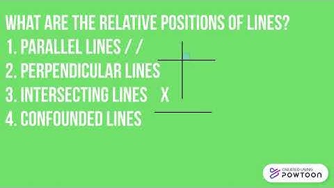 Relative positions of lines Grade6