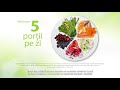 [RO] Nutrilite Double X - Phytonutrient story