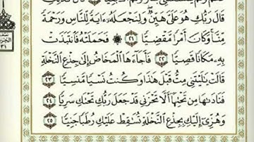 سورة مريم 1- 35