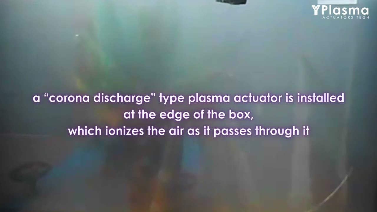 YPlasma Tech – Pollution