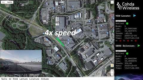 Cohda Wireless - V2X-Locate vs GNSS+Dead Reckoning in Tunnel with Aventi