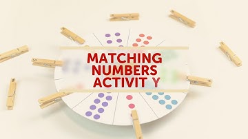 Subitising Activities for the Classroom