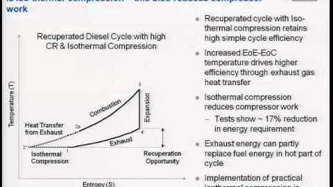 Future Reciprocating Combustion Engine Efficiency - How Much Farther Can We Go?