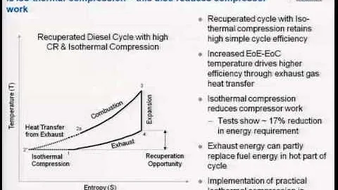 Future Reciprocating Combustion Engine Efficiency - How Much Farther Can We Go?
