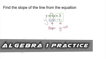 Algebra 1 Practice - Find the Slope of a Line Using Slope-Intercept Form (Example 1)