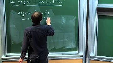 Thomas Willwacher - Recent progress and open problems in graph cohomology