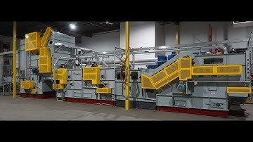 Presenting Model 2023- HempTrain™ Advanced Hemp Processing Plant Facility Tour