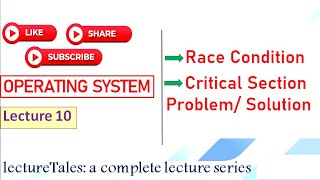 2.5 Critical Section Problem, Solution, Race Condition in Operating System, Mutual Exclusion
