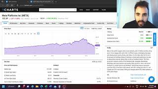 Value Investing Lesson 4: What is a Wonderful Price (Meta's Intrinsic Value Calculation)