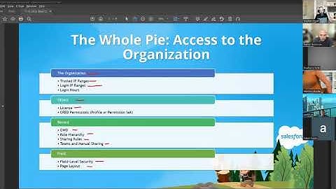 Study Salesforce with Stephen Data Security Hands-On 7-14-22