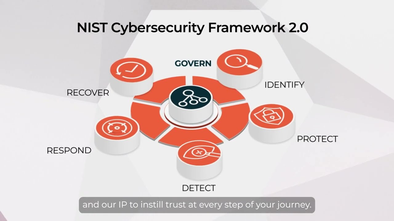 Cybersecurity Products | Eviden