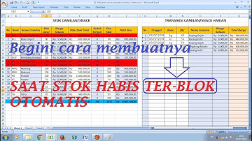 Belajar Excel: Memberi warna otomatis berdasar kriteria tertentu (conditional formating)