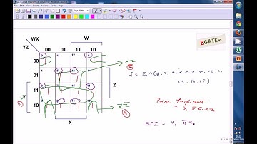 Problem on Essential Prime Implicants (GATE 2014 ECE Paper Solution)
